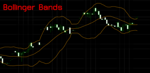 การเทรดโดยใช้ Bollinger Bands