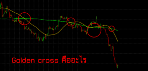 Golden cross คืออะไร วิธีการเทรด