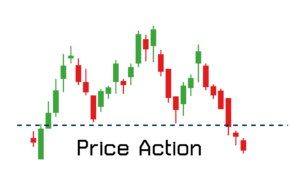 price action คืออะไร