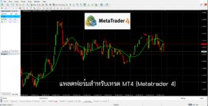 การใช้งานโปรแกรมเทรด MT4