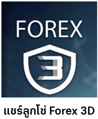 คดีแชร์ Forex3D