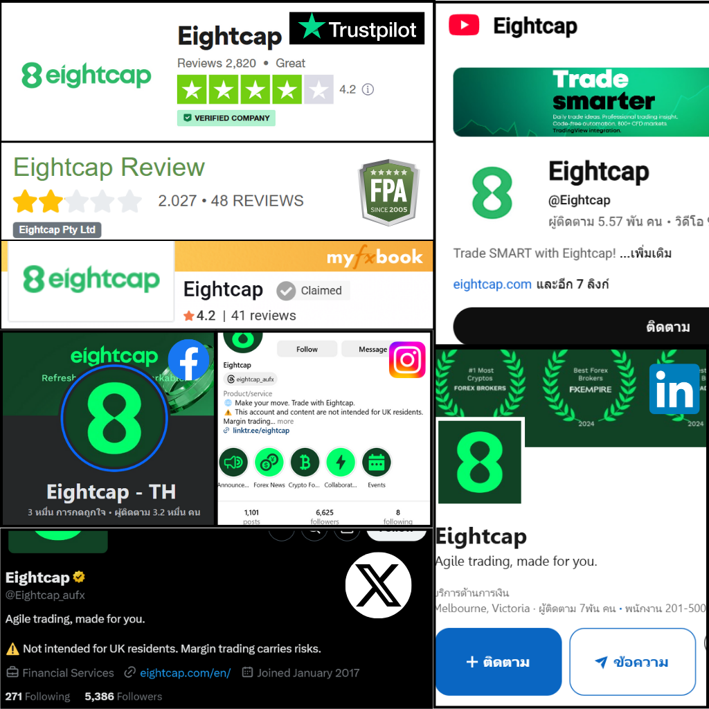 รีวิวโบรกเกอร์ Eightcap ดีไหม ข้อดี ข้อเสีย - Forex Broker King