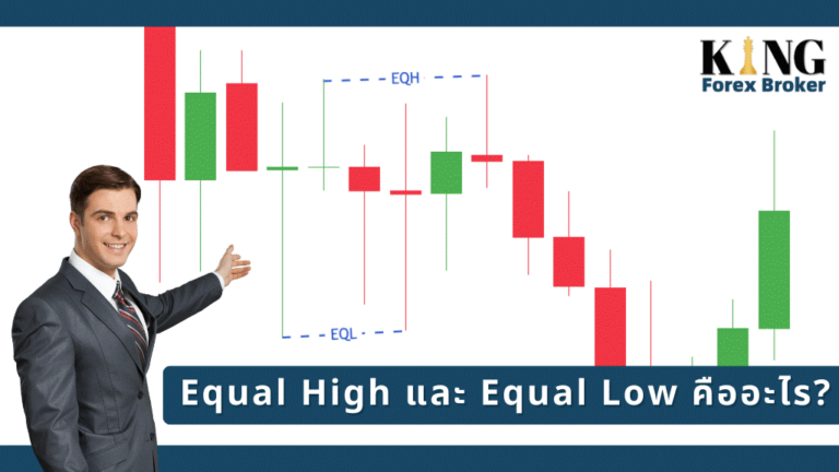Equal High และ Equal Low คืออะไร? กลยุทธ์หลอกล่อของรายใหญ่ - Forex ...